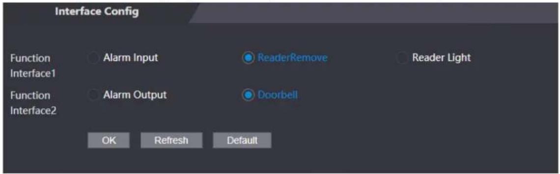 Interface Config Function Interface1 Alarm Input ReaderRemove Reader Light Function Interface2 Alarm Output Doorbell OK Refresh Default
