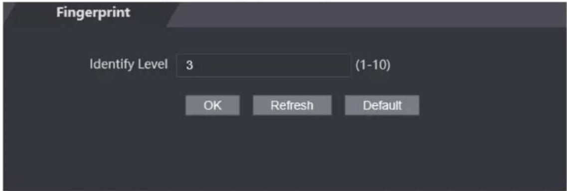 Fingerprint Identify Level 3 (1-10) OK Refresh Default