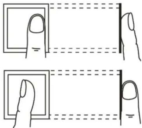 Diagram showing two hand gestures interacting with a square, each followed by dashed alignment lines.