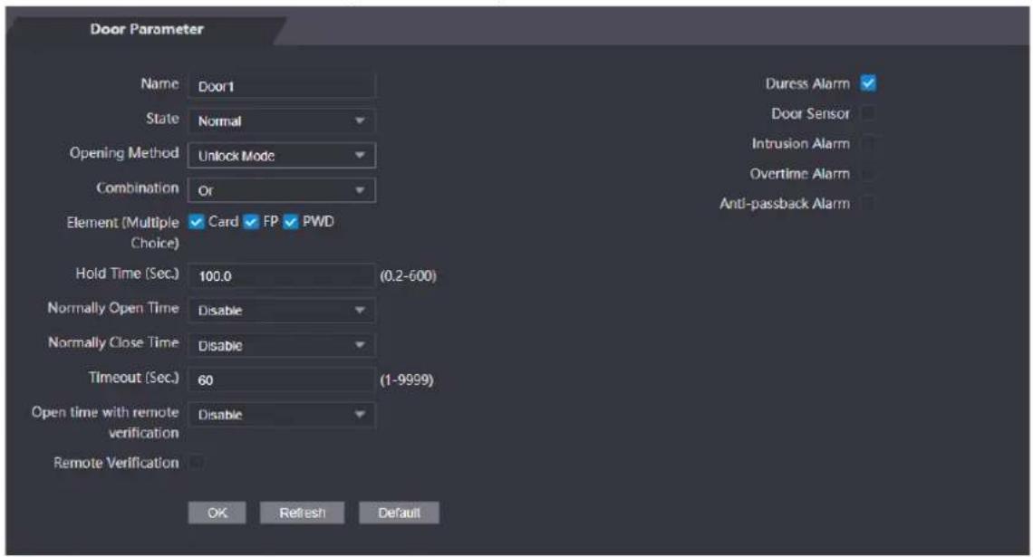 Door Parameter Name Door1 State Normal Opening Method Unlock Mode Combination Or Element (Multiple ✓ Card ✓ FP ✓ PWD Choice) Hold Time (Sec.) 100.0 (0.2-600) Normally Open Time Disable Normally Close Time Disable Timeout (Sec.) 60 (1-9999) Open time with remote verification Remote Verification OK Refresh Default Duress Alarm ✓ Door Sensor Intrusion Alarm Overtime Alarm Anti-passback Alarm