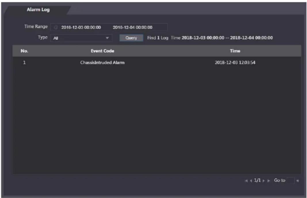 Alarm Log Time Range 2018-12-03 00:00:00 2018-12-04 00:00:00 Type All Query Find 1 Log Time 2018-12-03 00:00:00 -- 2018-12-04 00:00:00 No. Event Code Time 1 ChassisIntruded Alarm 2018-12-03 12:03:54