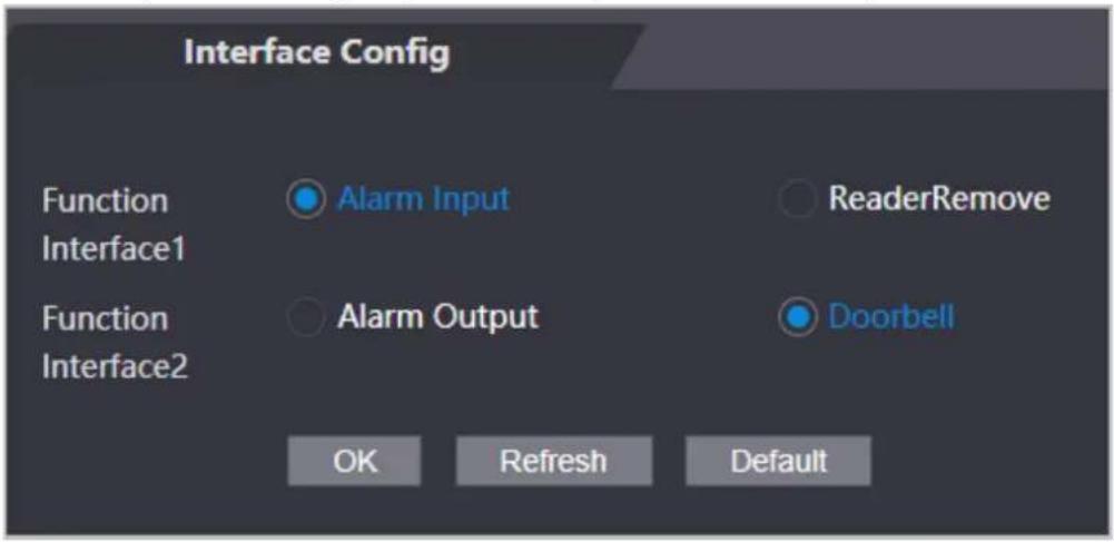 Interface Config Function Interface1 Function Interface2 Alarm Input ReaderRemove Alarm Output Doorbell OK Refresh Default
