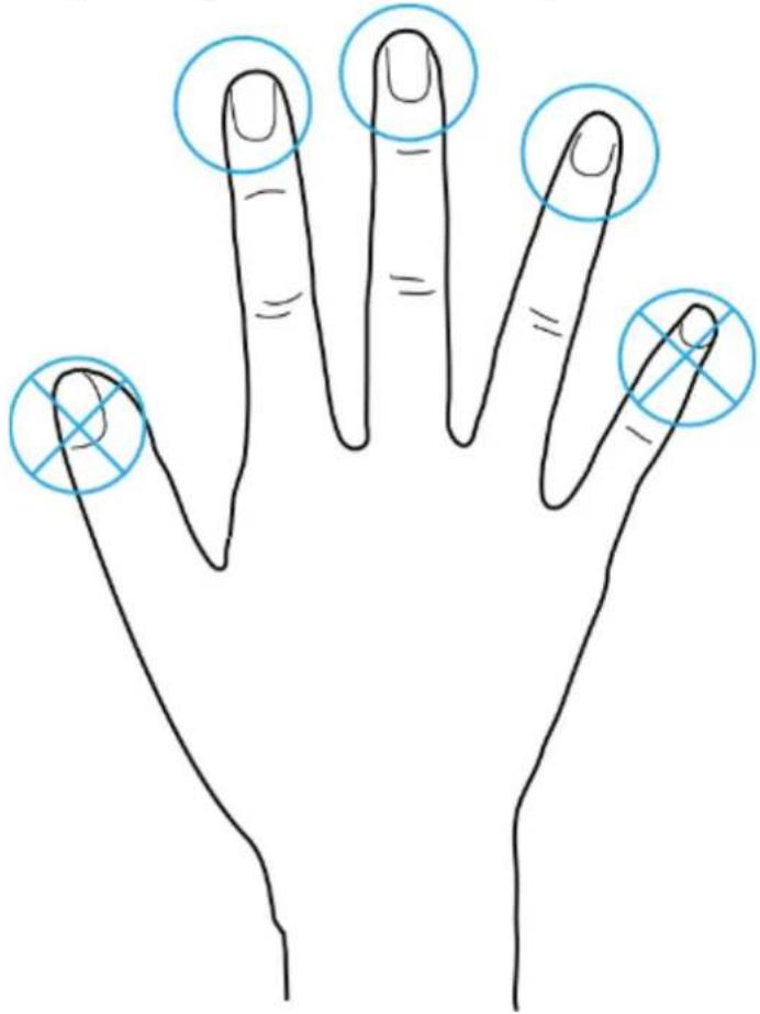 Diagram of a human hand with five fingers marked by blue circles and cross symbols, likely indicating finger placement or alignment points.