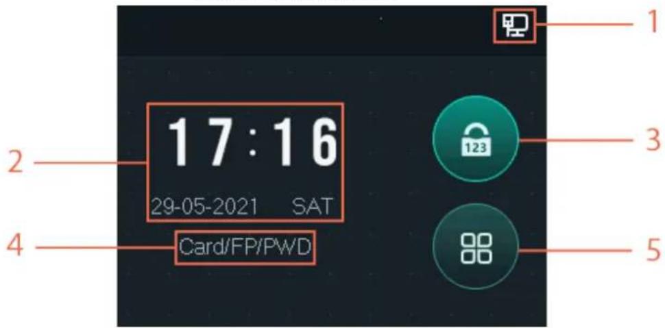 17:16 29-05-2021 SAT Card/FP/PWD 1 3 5