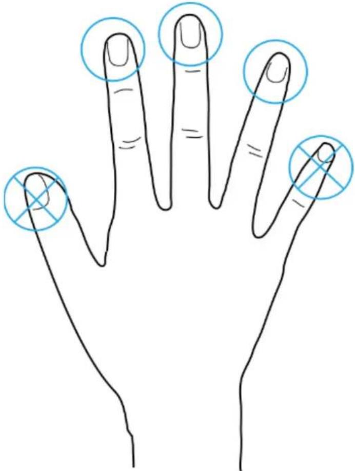 Diagram of a human hand with five finger positions marked by blue circles and cross symbols, likely indicating finger placement or measurement points.