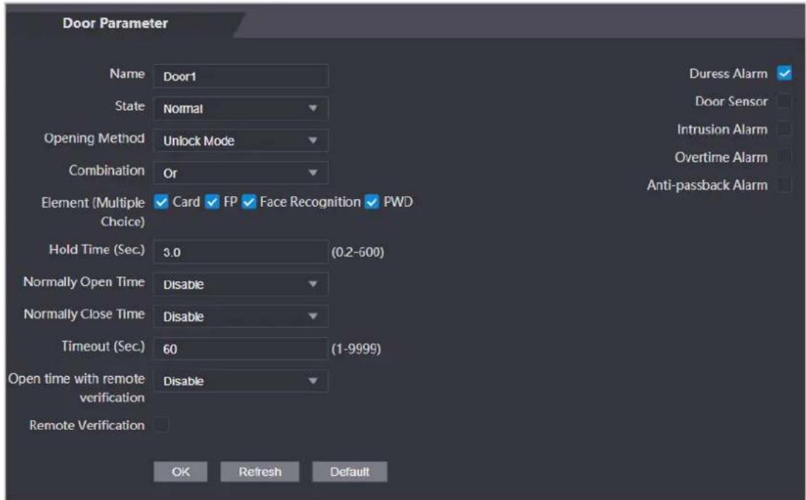 Door Parameter Name Door1 State Normal Opening Method Unlock Mode Combination Or Element (Multiple ✓ Card ✓ FP ✓ Face Recognition ✓ PWD Choice) Hold Time (Sec.) 3.0 (0.2-600) Normally Open Time Disable Normally Close Time Disable Timeout (Sec.) 60 (1-9999) Open time with remote verification Remote Verification OK Refresh Default Duress Alarm ✓ Door Sensor Intrusion Alarm Overtime Alarm Anti-passback Alarm