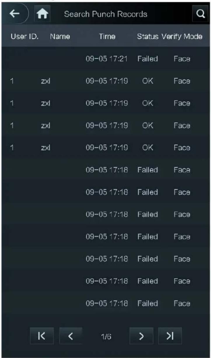 Search Punch Records User ID. Name Time Status Verify Mode 09-05 17:21 Failed Face 1 zxl 09-05 17:19 OK Face 1 zxl 09-05 17:19 OK Face 1 zxl 09-05 17:19 OK Face 1 zxl 09-05 17:19 OK Face 09-05 17:18 Failed Face 09-05 17:18 Failed Face 09-05 17:18 Failed Face 09-05 17:18 Failed Face 09-05 17:18 Failed Face 09-05 17:18 Failed Face 1/6 > >