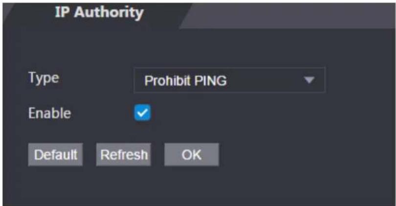 IP Authority Type Prohibit PING Enable Default Refresh OK