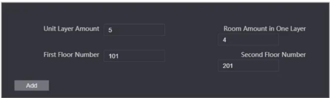 Unit Layer Amount 5 First Floor Number 101 Add Room Amount in One Layer 4 Second Floor Number 201 Add