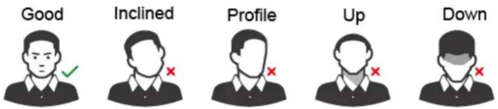 Dahua Technology ASI8214Y-V3 - Requirements of Faces - 1