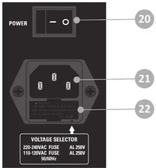 POWER 20 21 22 ▲ OFF 5HZ USB ONLY WITH A 250V FUSE EMPLOYER UNICUEMENT AVES UN FLUSIBLE OFF 250V 110-10Hz VOLTAGE SELECTOR 220-240VAC FUSE AL 250V 110-120VAC FUSE AL 250V 50/60Hz