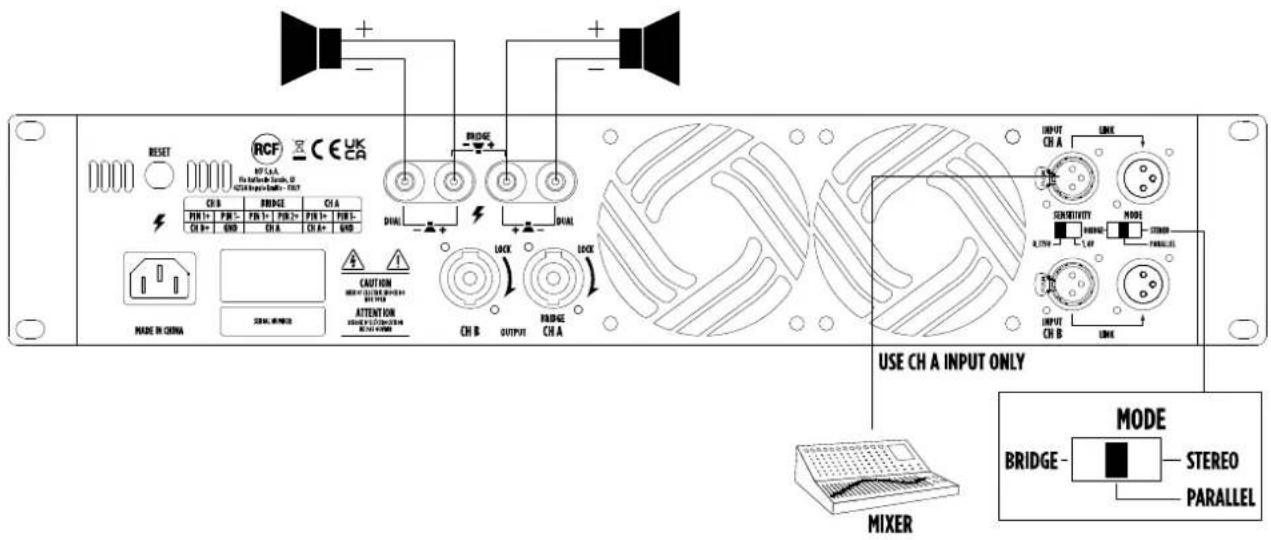 RESET IRCF CE UK CA CH B BRIDGE CHA PIN 1+ PIN 2+ PIN 3+ PIN 4+ PIN 5 CH B GND CH A CH A BRIDGE - + - DUAL + - DUAL MODE IN CHINA SINEMA COLDING CAUTION INTENTION CH B OUTPUT CH A LOCK RIDGE CH A INPUT CH A LINK MODE SINEMA COLDING RIDGE CH B OUTPUT LINK USE CH A INPUT ONLY MIXER MODE BRIDGE - STEREO PARALLEL
