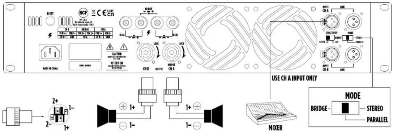 RESET RCF CE UK CA CH B BRIDGE CH A DUAL DUAL CASE IN CHINA SCALE 10000 CAUTION NOTE OF CHA 12.5V ATTENTION WHIP 12.5V CH A CH B OUTPUT CH A USE CH A INPUT ONLY MODE BRIDGE - STEREO PARALLEL MIXER