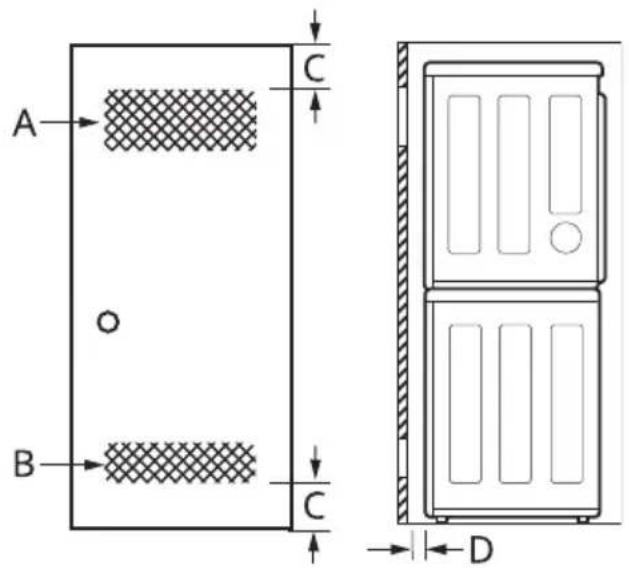 LG WK22GGS6 - Installation spacing for Recessed Area or Closet Installation - 1