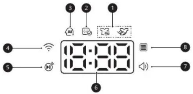 LG WK22GGS6 - Time and Status Display - 1