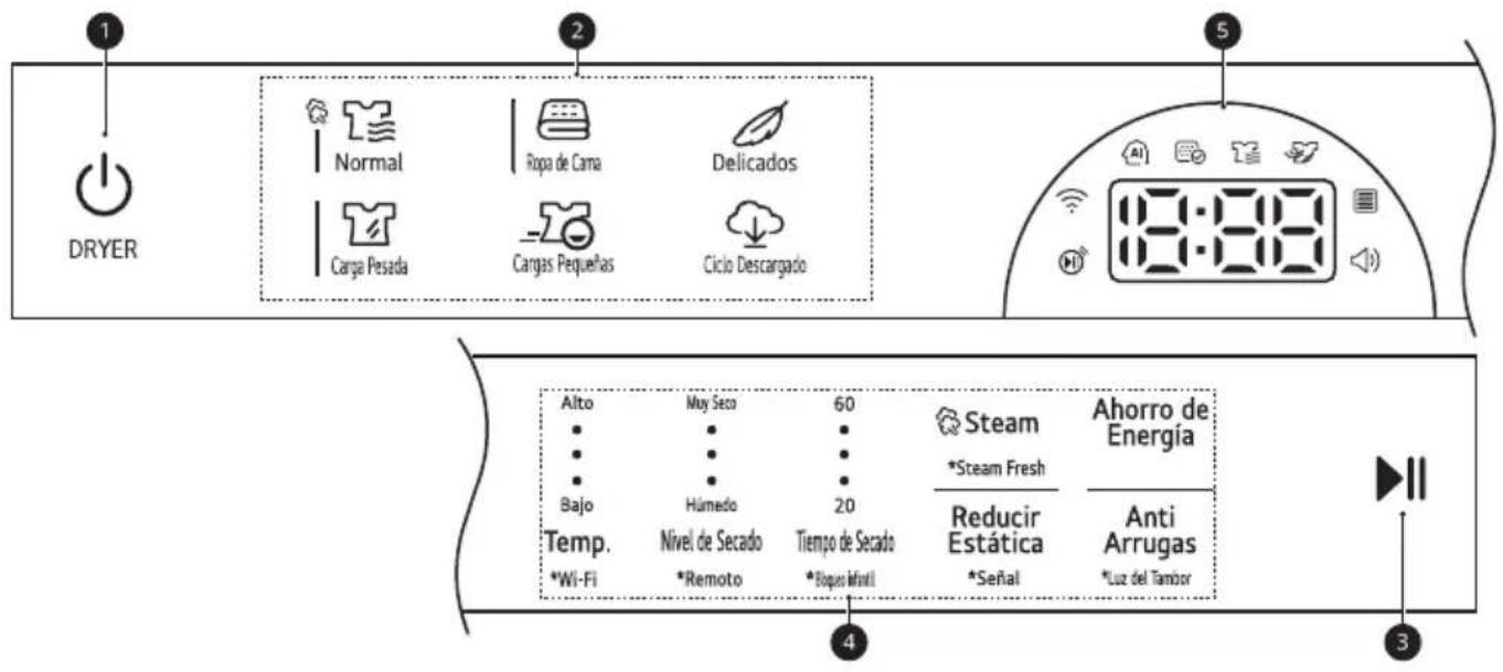 LG WK22GGS6 - Control Panel Features - 1