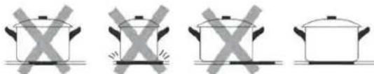 Esatto ECC604T - GENERAL USE INSTRUCTIONS - 2