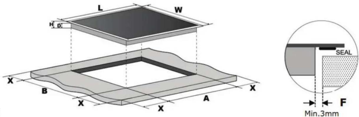 Esatto ECC604T - INSTALLATION - 1