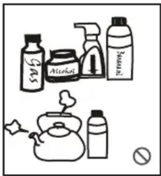 Gas Alcohol Water No. 10