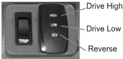 Drive High HIGH LOW REV TRIP Drive Low Reverse