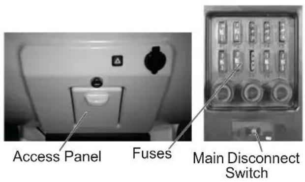 Access Panel Fuses Main Disconnect Switch