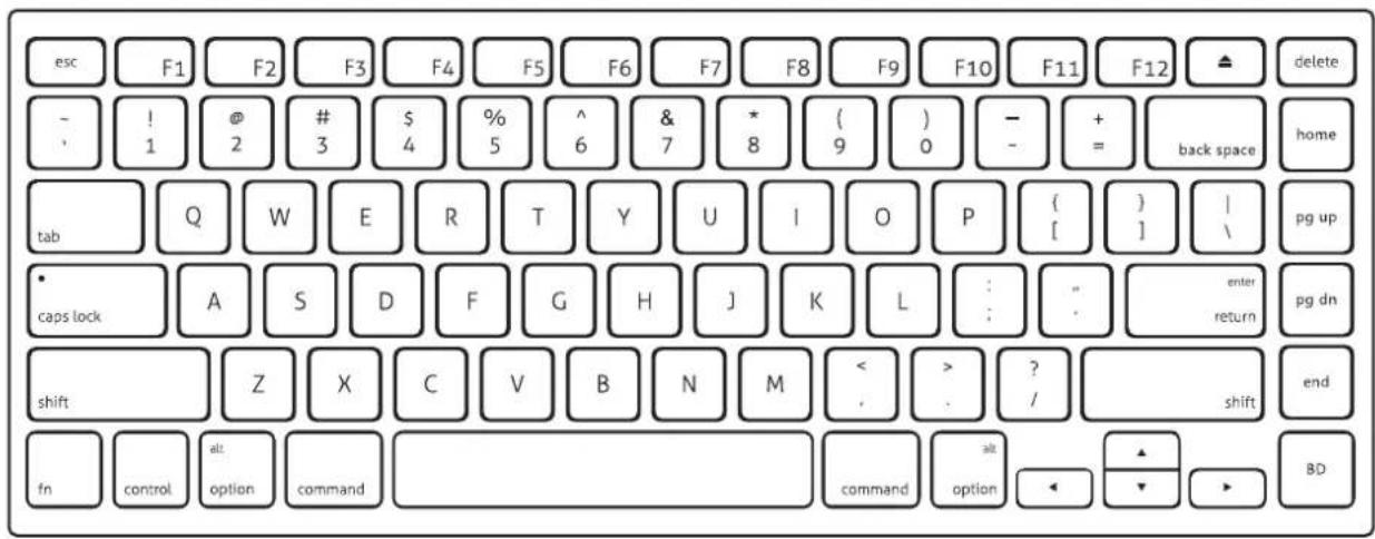 esc F1 F2 F3 F4 F5 F6 F7 F8 F9 F10 F11 F12 ▲ delete - ! @ # $ % ^ & * ( ) - + home , 1 2 3 4 5 6 7 8 9 0 = back space tab Q W E R T Y U I O P [ ] | pg up caps lock A S D F G H J K L : " enter pg dn shift Z X C V B N M < > ? shift end fn control alt option command command option ▲ BD