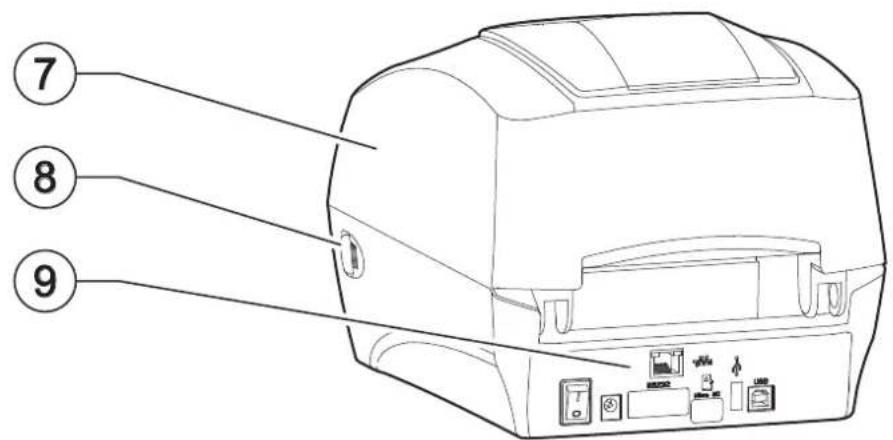 Diagram of a printer with numbered parts labeled 7, 8, and 9 pointing to different ports or modules.