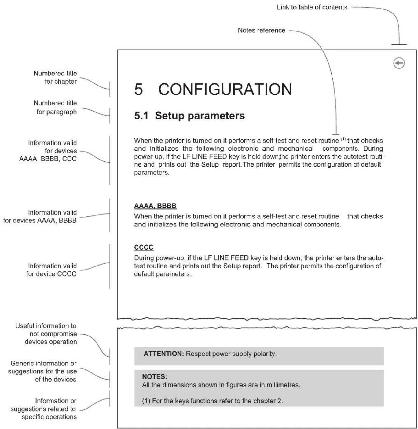 Link to table of contents Notes reference 5 CONFIGURATION 5.1 Setup parameters Numbered title for chapter Numbered title for paragraph Information valid for devices AAAA, BBBB, CCC Information valid for devices AAAA, BBBB Information valid for device CCCC Useful information to not compromise devices operation Generic information or suggestions for the use of the devices Information or suggestions related to specific operations When the printer is turned on it performs a self-test and reset routine (1) that checks and initializes the following electronic and mechanical components. During power-up, if the LF LINE FEED key is held down, the printer enters the autotest routi- ne and prints out the Setup report. The printer permits the configuration of default parameters. AAAA, BBBB When the printer is turned on it performs a self-test and reset routine that checks and initializes the following electronic and mechanical components. CCCC During power-up, if the LF LINE FEED key is held down, the printer enters the auto- test routine and prints out the Setup report. The printer permits the configuration of default parameters. ATTENTION: Respect power supply polarity. NOTES: All the dimensions shown in figures are in millimetres. (1) For the keys functions refer to the chapter 2.