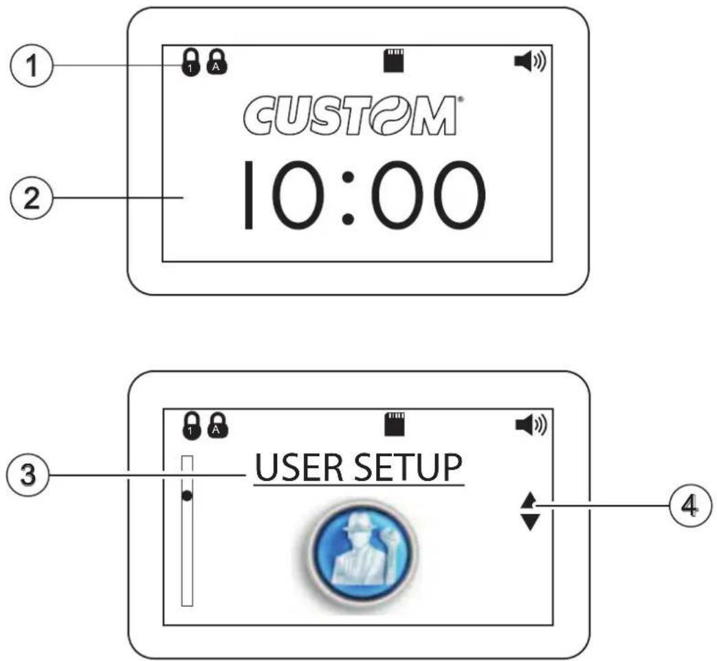 CUSTOM® 10:00 ① ② ③ USER SETUP ④
