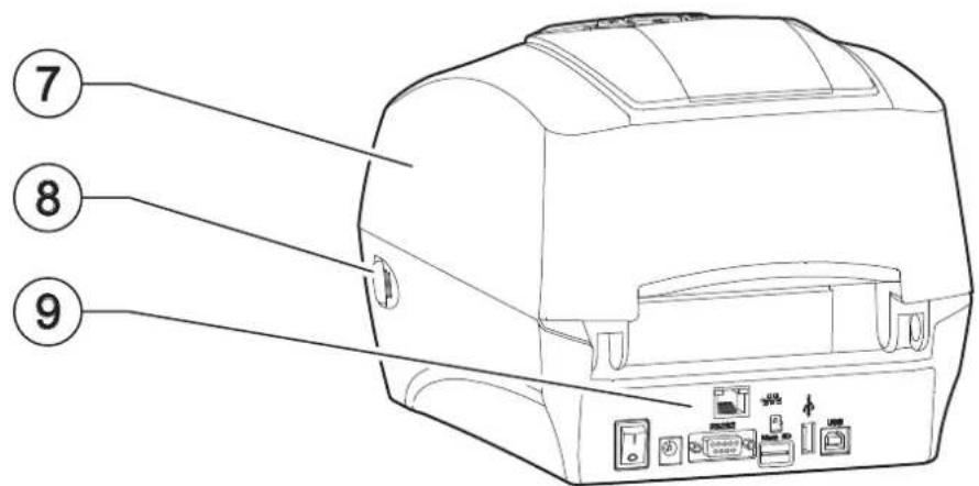 Diagram of a printer with numbered parts labeled 7, 8, and 9 pointing to internal components.