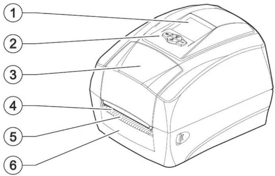 Diagram of a printer with numbered parts labeled 1 through 6 for identification.