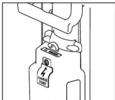 CHARGE POINT