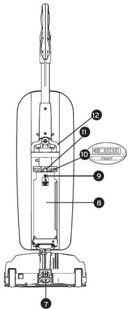 Technical diagram of a vacuum cleaner with numbered parts labeled for identification.