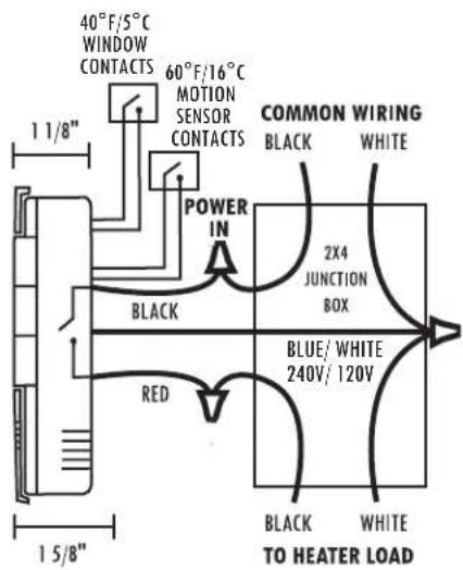 40°F/5°C WINDOW CONTACTS 60°F/16°C MOTION SENSOR CONTACTS COMMON WIRING BLACK WHITE POWER IN 2X4 JUNCTION BOX BLUE/ WHITE 240V/ 120V BLACK WHITE TO HEATER LOAD 11/8" BLACK RED