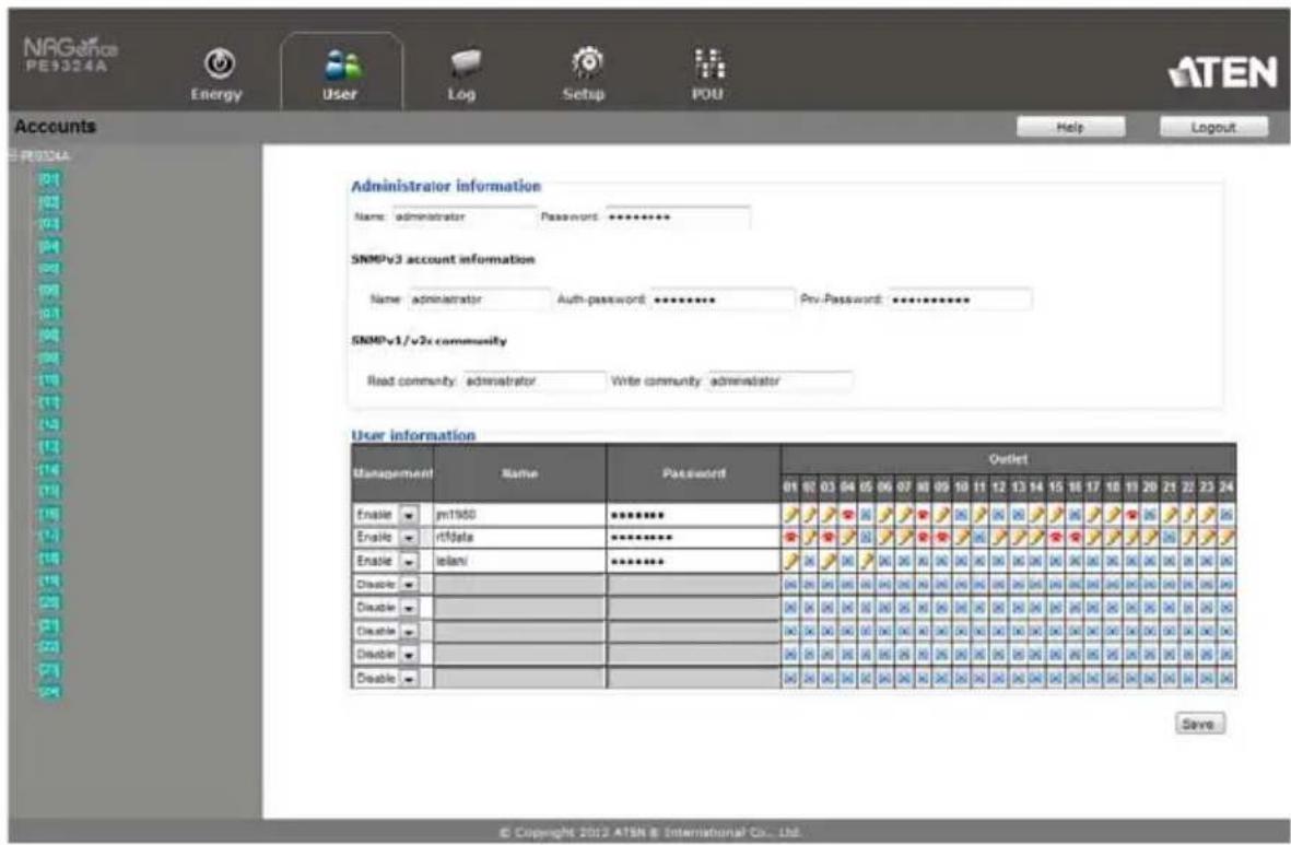 NRGence PE9324A Energy User Log Setup POU Help Logout Accounts Administrator information Name: administrator Password: ********** SNMPv3 account information Name: administrator Auth-password: ********* Prev.Password: ********** SNMPv1/v2c community Read community: administrator Write community: administrator User information Management Name Password Outlet 01 02 03 04 05 06 07 08 09 10 11 12 13 14 15 16 17 18 19 20 21 22 23 24 Enable pm1960 ********** Enable ifDate ********** Enable telani ********** Disable : Disable : Disable : Disable : Disable : Disable : Disable : Disable : Disable : Disable : Disable : Disable : Disable : Disable : Disable : Disable : Disable : Disable : Disable : Disable : Disable : Disable : Disable : Disable : Disable : Disable : Disable : Disable : Disable : Disable : Disable : Disable : Disable : Disable : Disable : Disable : Disable : Disable : Disable : Delete : Delete : Delete : Delete : Delete : Delete : Delete : Delete : Delete : Delete : Delete : Delete : Delete : Delete : Delete : Delete : Delete : Delete : Delete : Delete : Delete : Delete : Delete : Delete : Delete : Delete : Delete : Delete : Delete : Delete : Delete : Delete : Delete : Delete: Save © Copyright 2012 ATSN & International Co., Ltd.