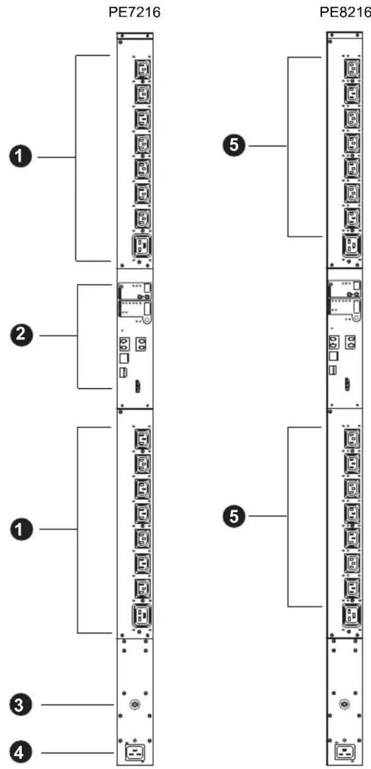 ATEN PE8324A - PE7216 / PE8216 - 1