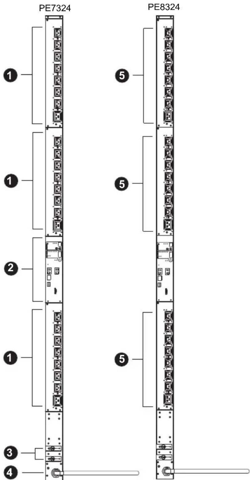 PE7324 1 1 2 1 3 4 5 5 PE8324