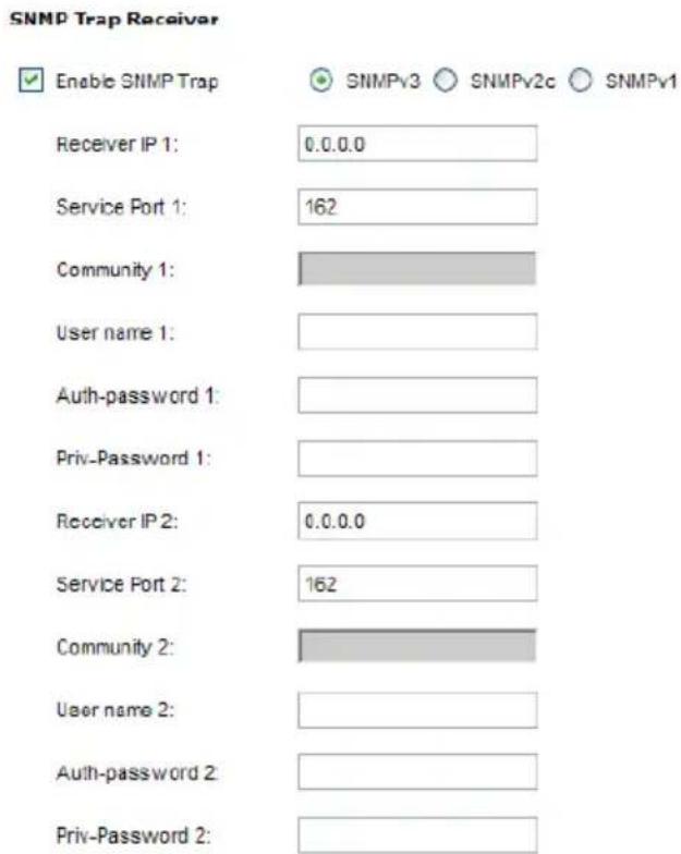 SNMP Trap Receiver Enable SNMP Trap Receiver IP 1: 0.0.0.0 Service Port 1: 162 Community 1: User name 1: Auth-password 1: Priv-Password 1: Receiver IP 2: 0.0.0.0 Service Port 2: 162 Community 2: User name 2: Auth-password 2: Priv-Password 2: