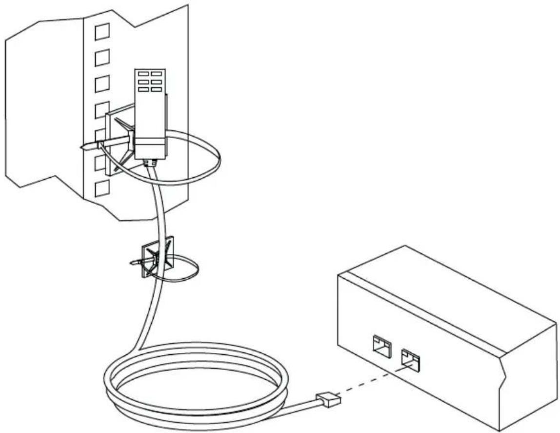 ATEN PE8324A - Securing the Sensors - 1
