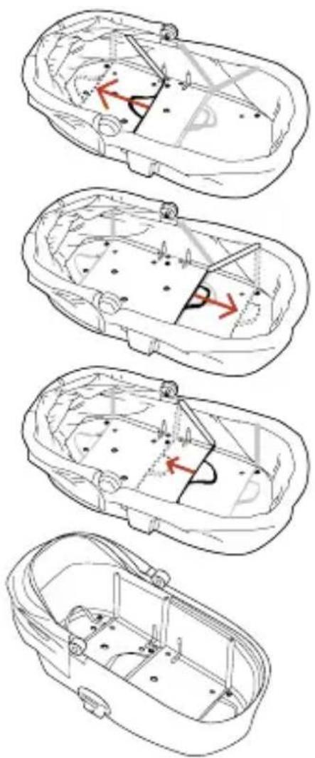 Technical diagram showing four views of a car's internal structure with red arrows indicating motion or movement directions.