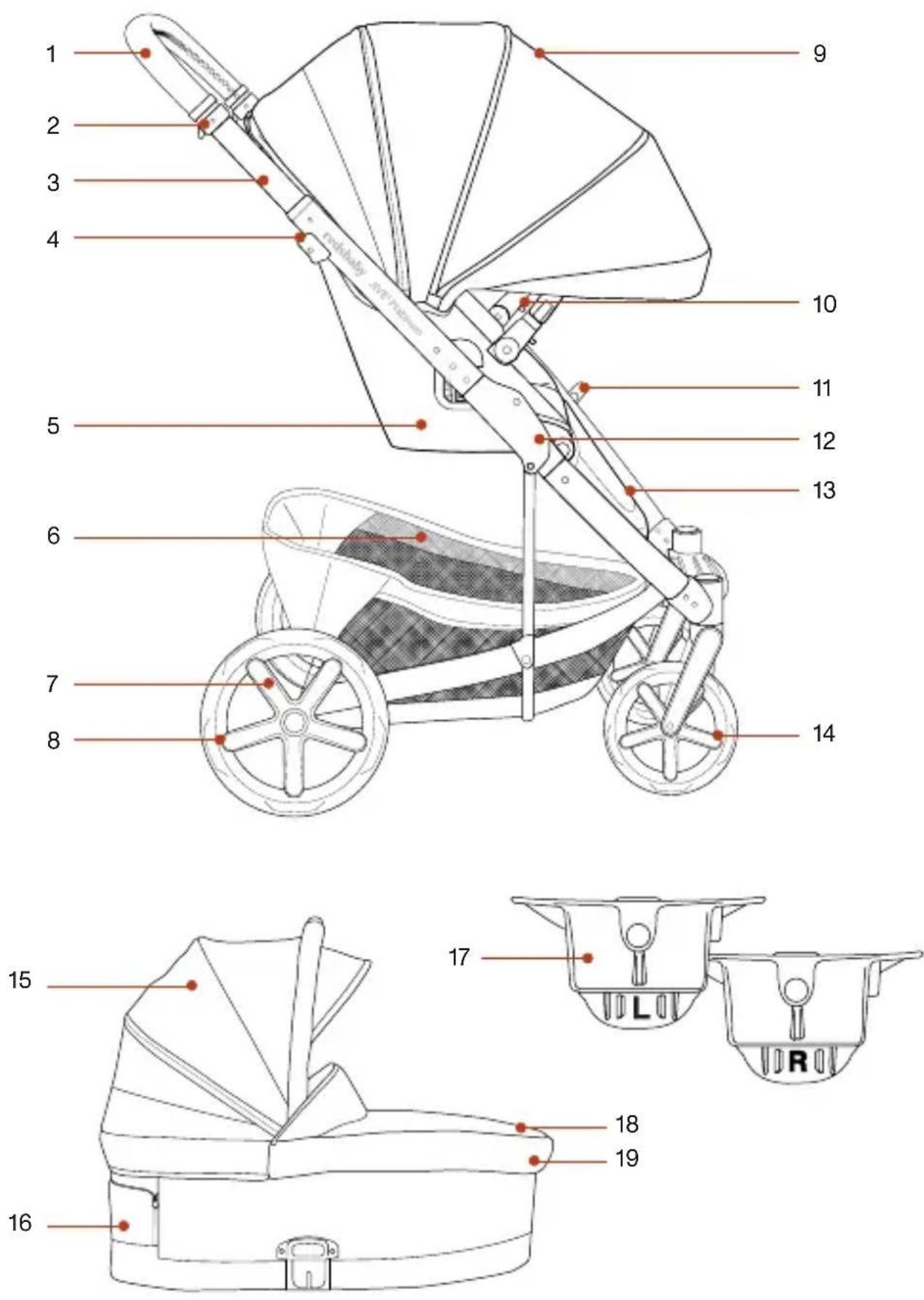 Redsbaby JIVE 5 Platinum - Features and components - 1