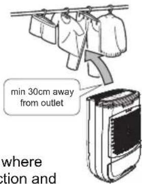 min 30cm away from outlet where tion and