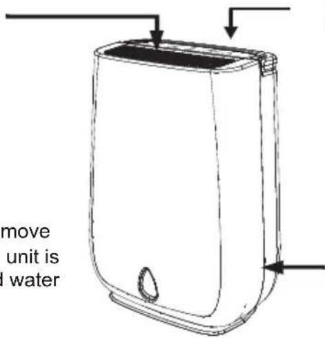 move unit is water