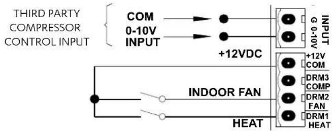 THIRD PARTY COMPRESSOR CONTROL INPUT COM 0-10V INPUT +12VDC INDOOR FAN HEAT G 0-10V +12V COM DRM3 COMP DRM2 FAN DRM1 HEAT