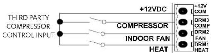 THIRD PARTY COMPRESSOR CONTROL INPUT +12VDC COMPRESSOR INDOOR FAN HEAT +12V COM DRM3 COMP DRM2 FAN DRM1 HEAT