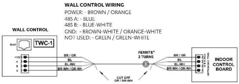 ActronAir CRV210T - NOTES - 1