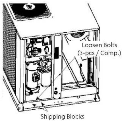 Loosen Bolts (3-pcs / Comp.) Shipping Blocks