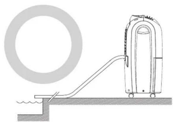 Ausclimate WDH-070EBP - INSTALLING DRAINAGE HOSE - 1