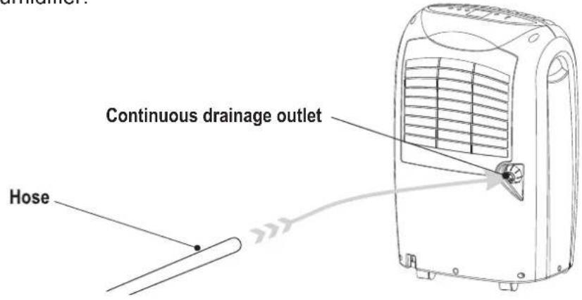 Continuous drainage outlet Hose