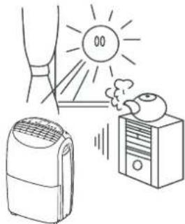 Ausclimate WDH-070EBP - CAUTIONS - 10